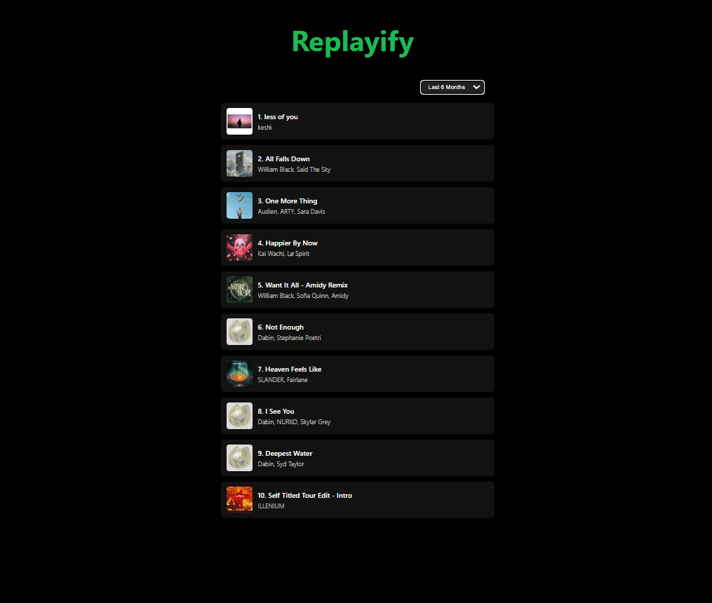 Replayify